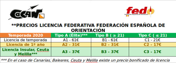 Licencia Federativa Temporada 2020